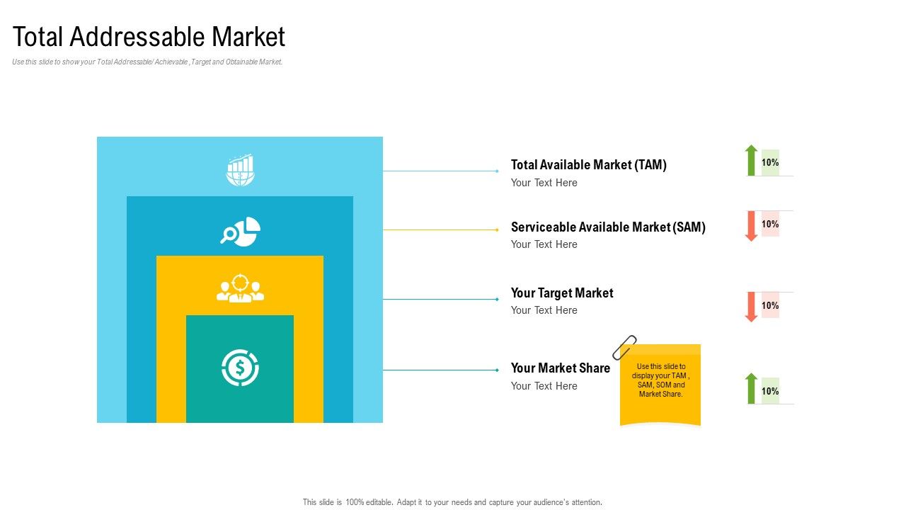Product_USP_Total_Addressable_Market_Ppt_Summary_Master_Slide_PDF_Slide_1.jpg