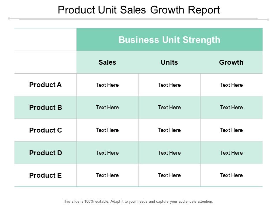 Product_Unit_Sales_Growth_Report_Ppt_PowerPoint_Presentation_Show_Visual_Aids_Slide_1.jpg
