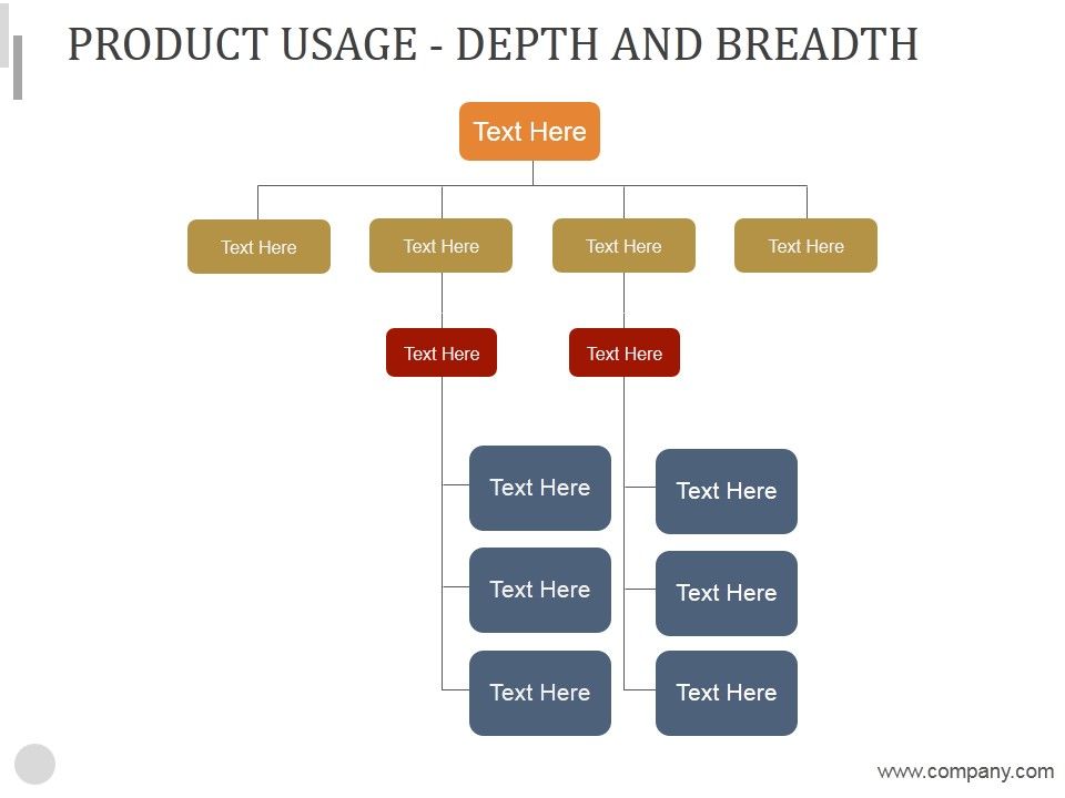Product_Usage_-_Depth_And_Breadth_Ppt_PowerPoint_Presentation_Slide_Slide_1.jpg