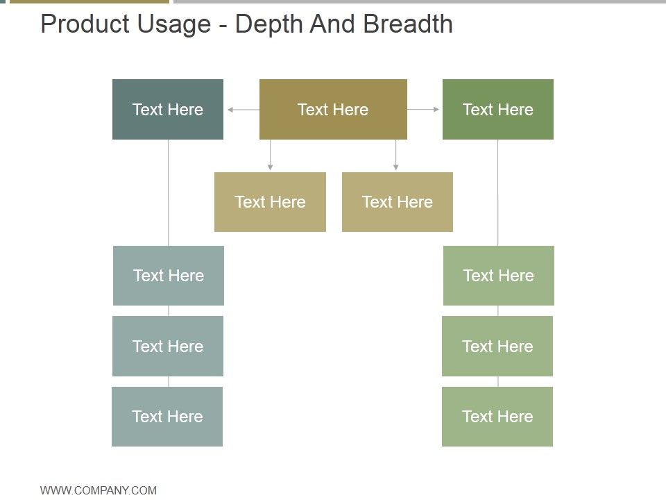 Product_Usage_Depth_And_Breadth_Ppt_PowerPoint_Presentation_Design_Templates_Slide_1.jpg