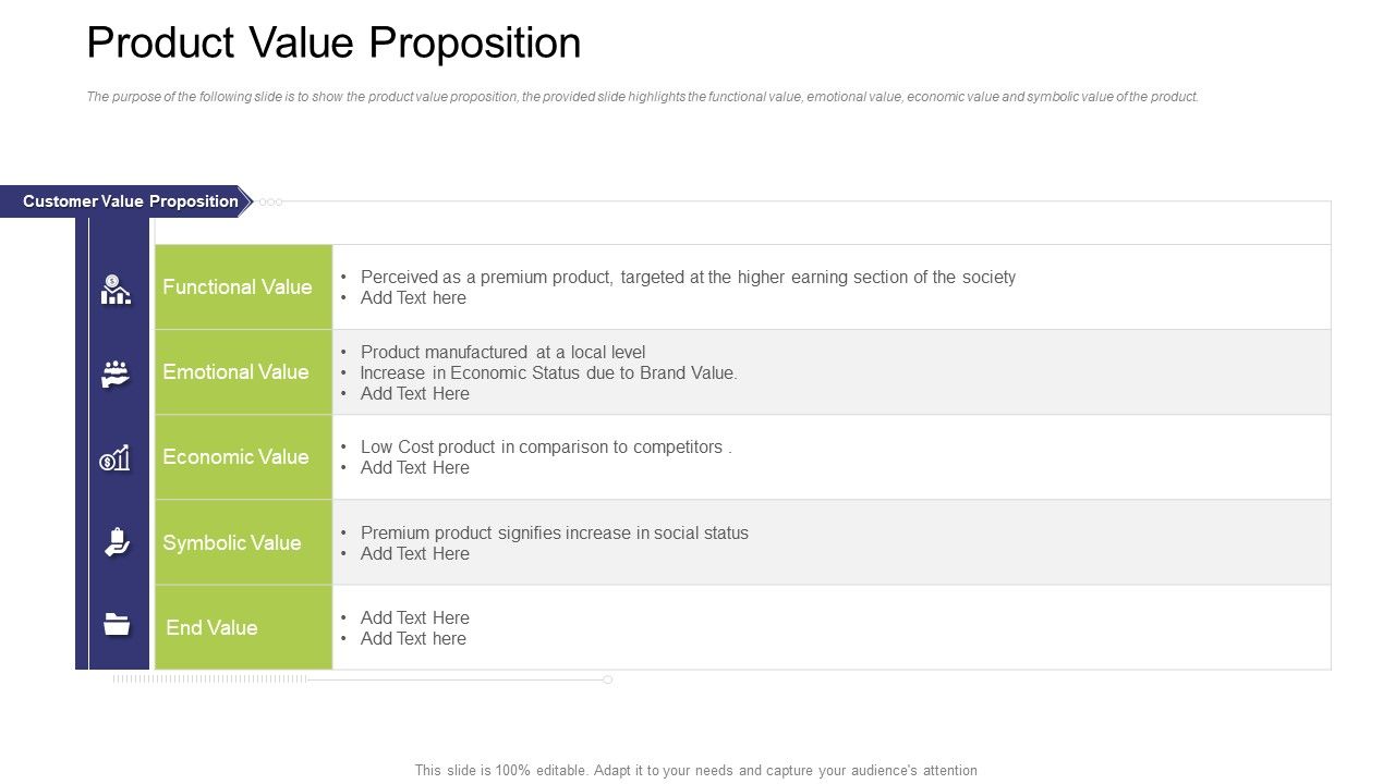 Product_Value_Proposition_Ppt_Pictures_Objects_PDF_Slide_1.jpg