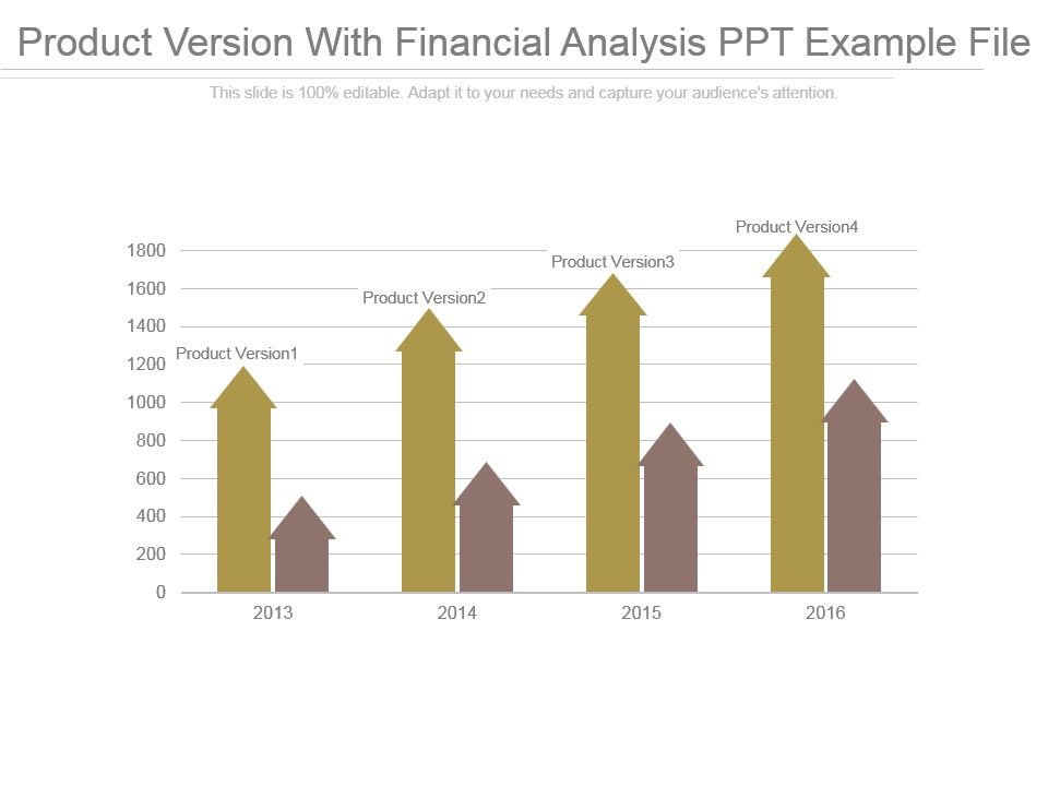 Product_Version_With_Financial_Analysis_Ppt_Example_File_1.jpg