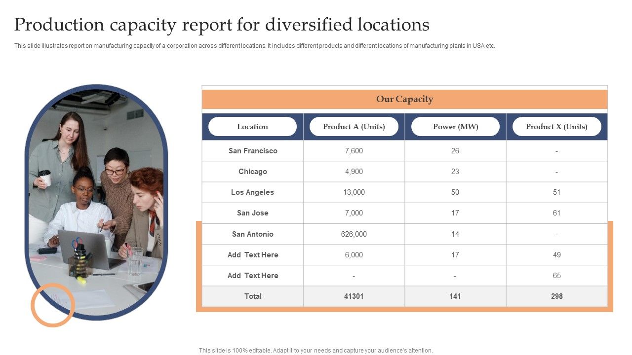Production_Capacity_Report_For_Diversified_Locations_Formats_PDF_Slide_1.jpg