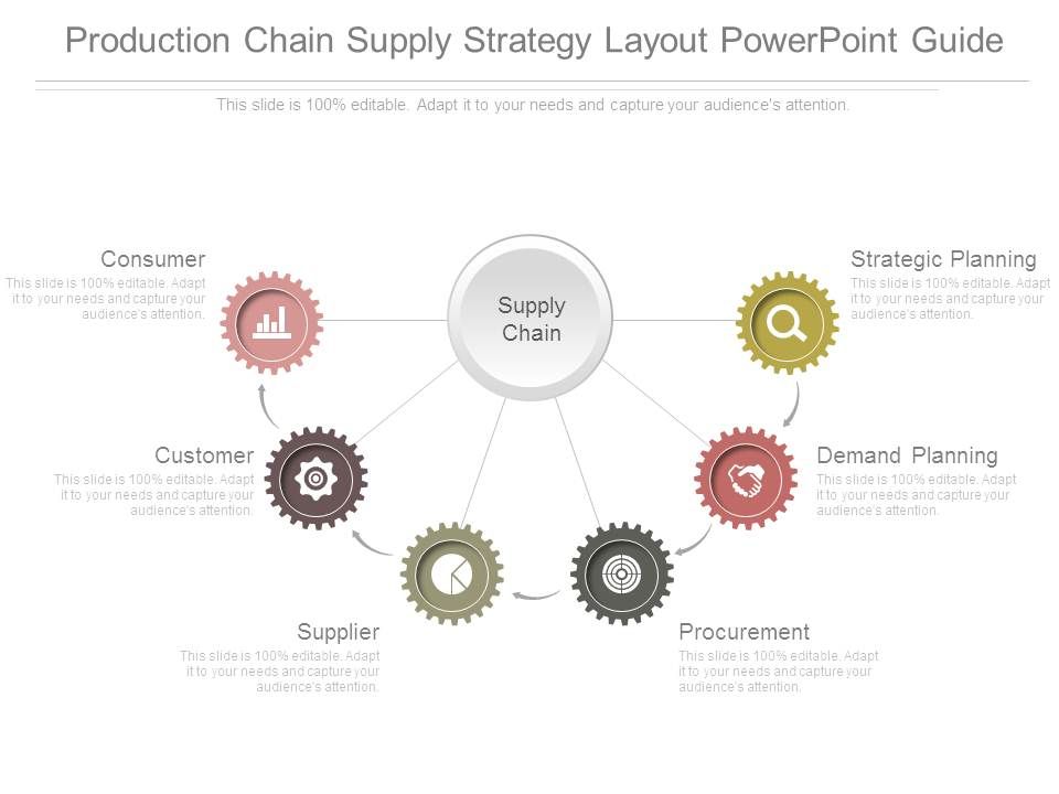 Production_Chain_Supply_Strategy_Layout_Powerpoint_Guide_1.jpg
