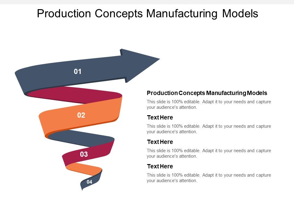 Production_Concepts_Manufacturing_Models_Ppt_PowerPoint_Presentation_Portfolio_Slides_Cpb_Pdf_Slide_1.jpg