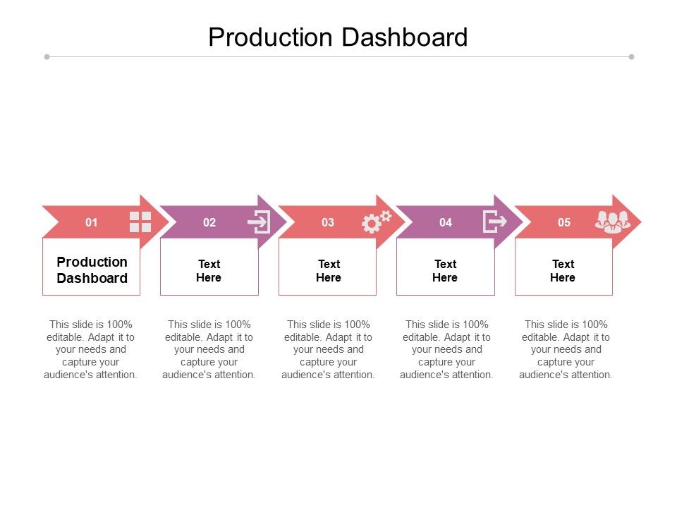 Production_Dashboard_Ppt_PowerPoint_Presentation_Layouts_Templates_Cpb_Slide_1.jpg