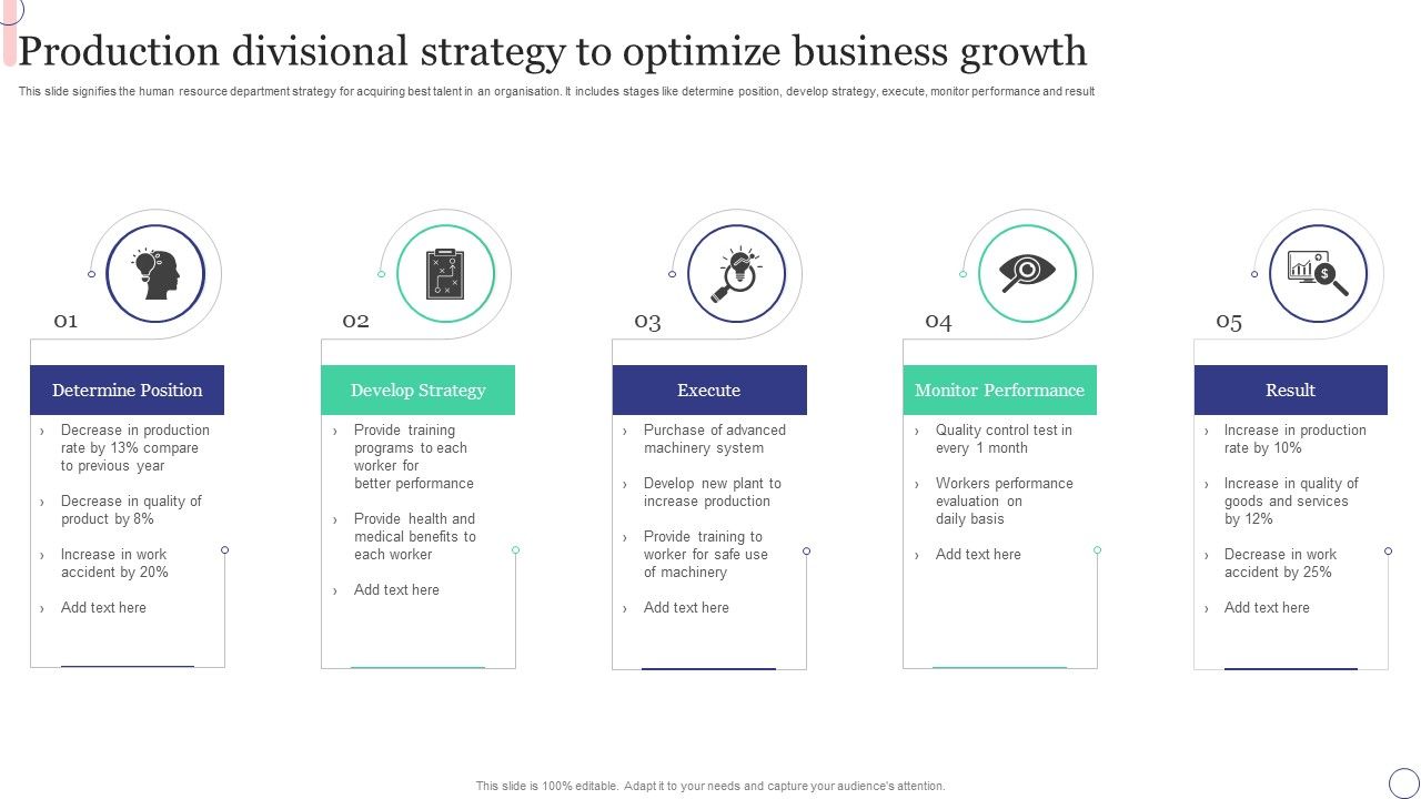 Production_Divisional_Strategy_To_Optimize_Business_Growth_Inspiration_PDF_Slide_1.jpg