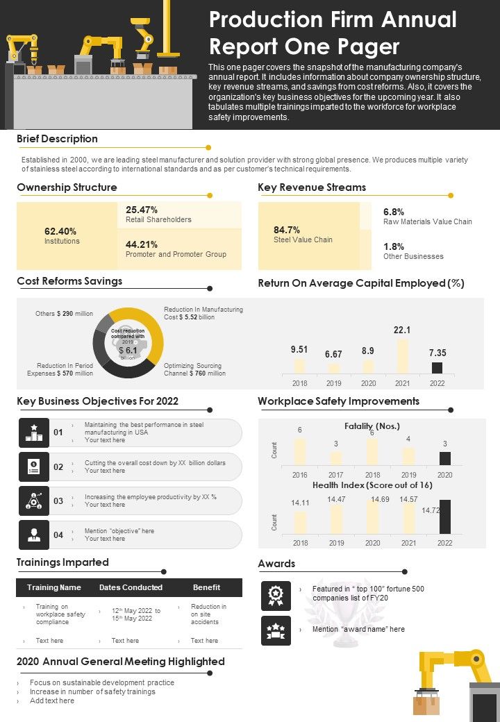 Production Firm Annual Report One Pager PDF Document PPT Template Slide01