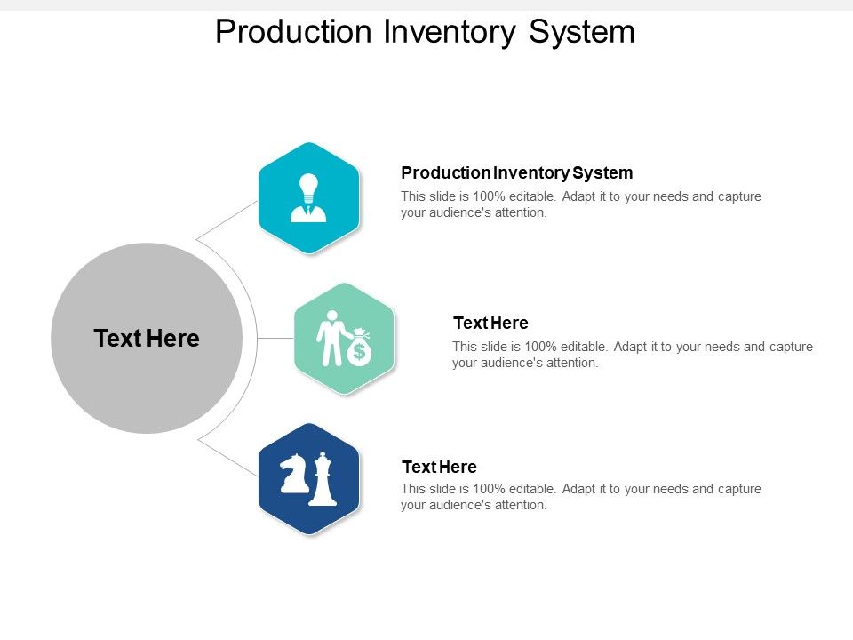 Production_Inventory_System_Ppt_PowerPoint_Presentation_Pictures_Topics_Cpb_Slide_1.jpg