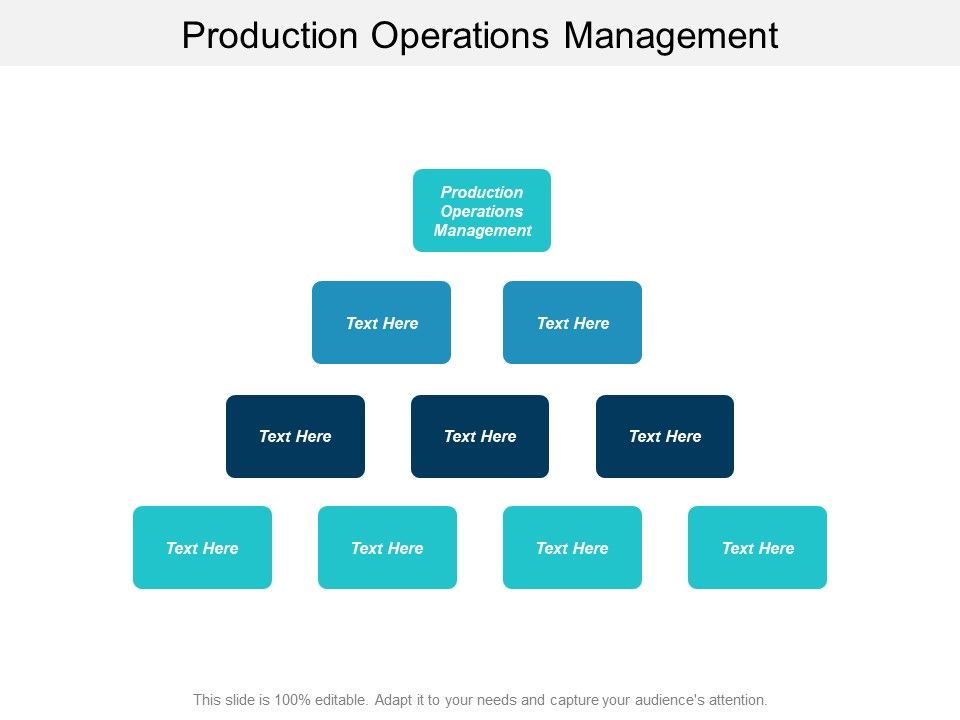 Production_Operations_Management_Ppt_PowerPoint_Presentation_Slides_Samples_Cpb_Slide_1.jpg