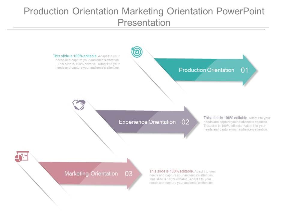 Production_Orientation_Marketing_Orientation_Powerpoint_Presentation_1.jpg