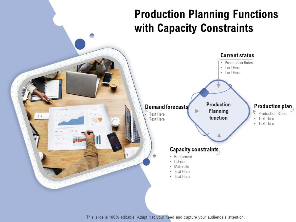 Production_Planning_Functions_With_Capacity_Constraints_Ppt_PowerPoint_Presentation_Slides_Show_Slide_1.jpg
