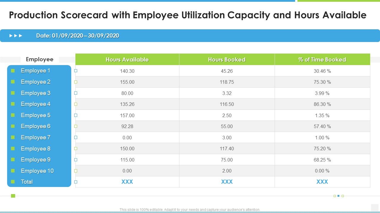 Production_Scorecard_With_Employee_Utilization_Capacity_And_Hours_Available_Structure_PDF_Slide_1.jpg