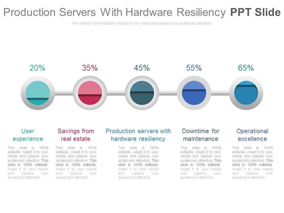 Production_Servers_With_Hardware_Resiliency_Ppt_Slide_1.jpg