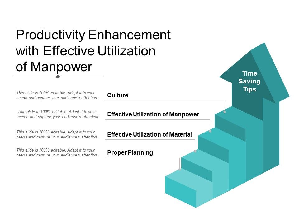 Productivity_Enhancement_With_Effective_Utilization_Of_Manpower_Ppt_PowerPoint_Presentation_Show_Example_Slide_1.jpg