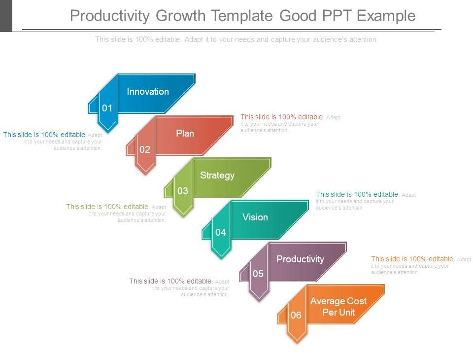 Productivity_Growth_Template_Good_Ppt_Example_1.jpg
