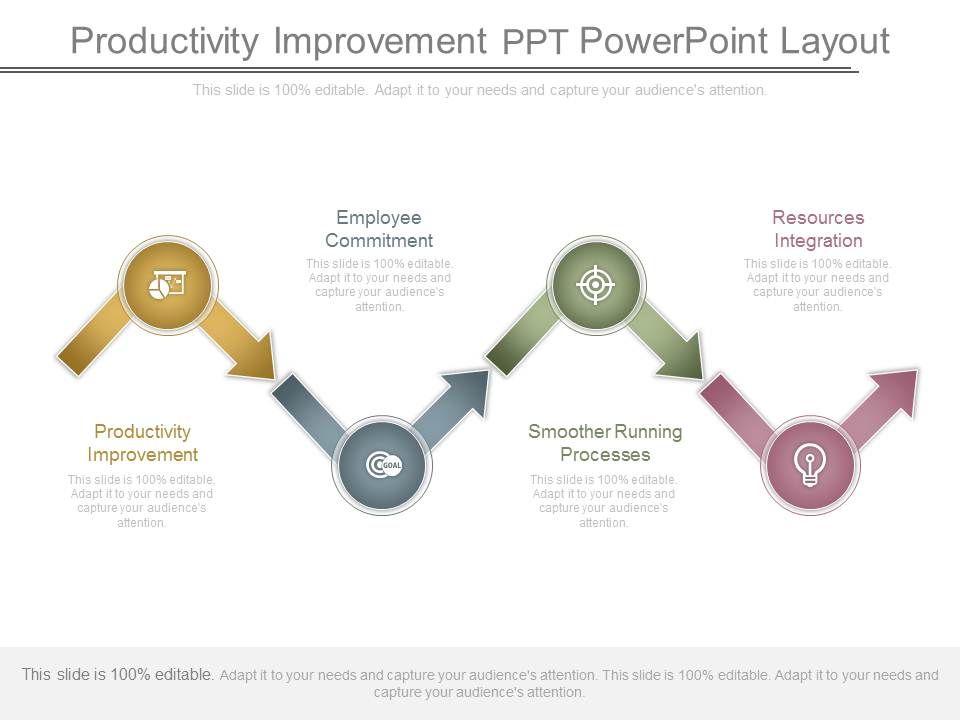 Productivity_Improvement_Ppt_Powerpoint_Layout_1.jpg