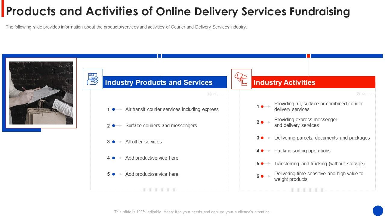 Products_And_Activities_Of_Online_Delivery_Services_Fundraising_Introduction_PDF_Slide_1.jpg