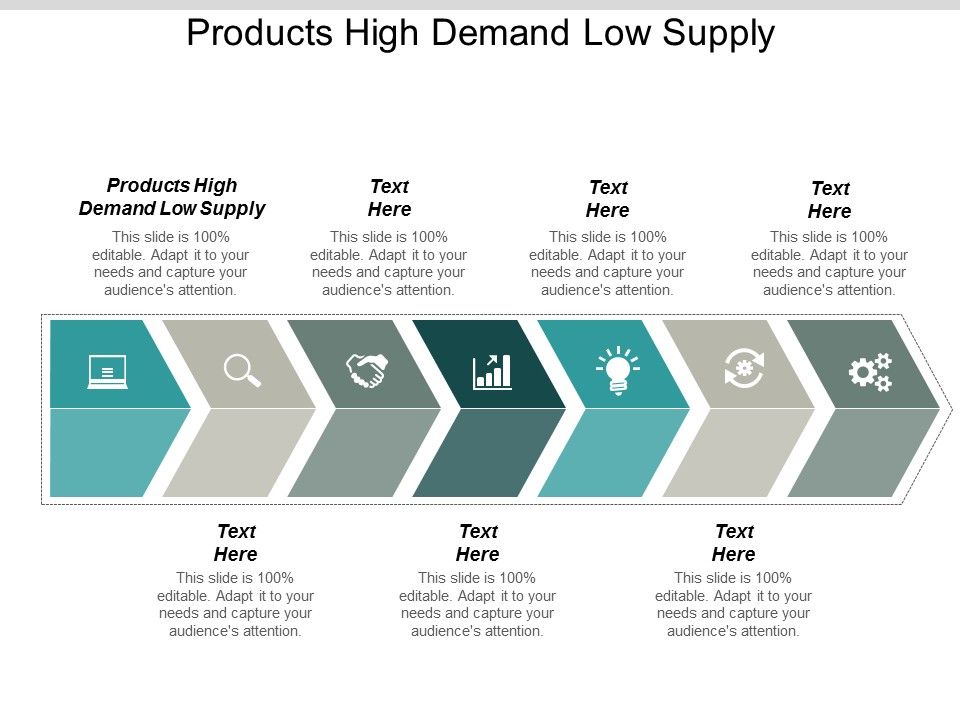 Products_High_Demand_Low_Supply_Ppt_PowerPoint_Presentation_Icon_Professional_Cpb_Slide_1.jpg