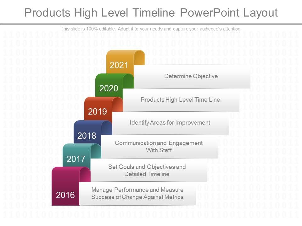 Products_High_Level_Timeline_Powerpoint_Layout_1.jpg