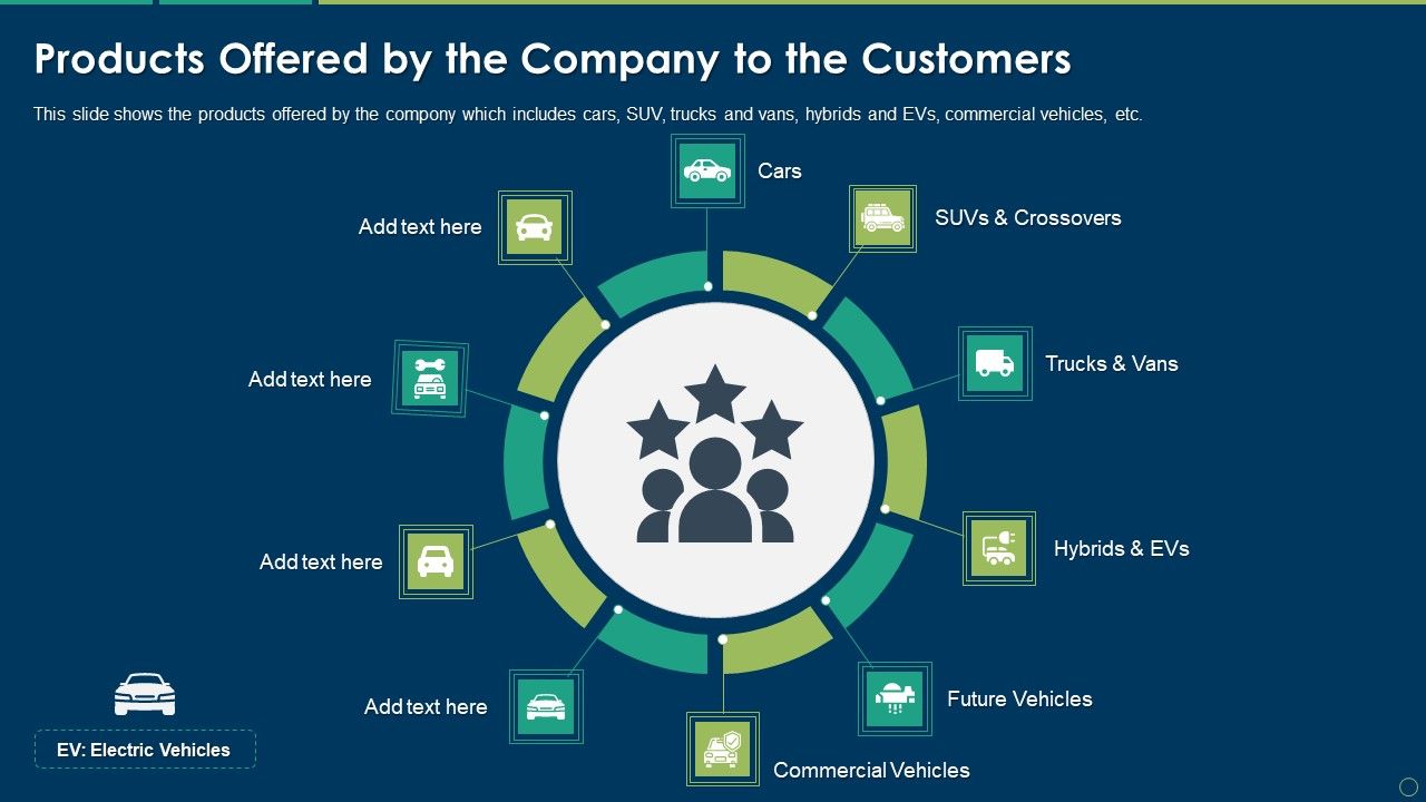 Products_Offered_By_The_Company_To_The_Customers_Ppt_Summary_Shapes_PDF_Slide_1.jpg