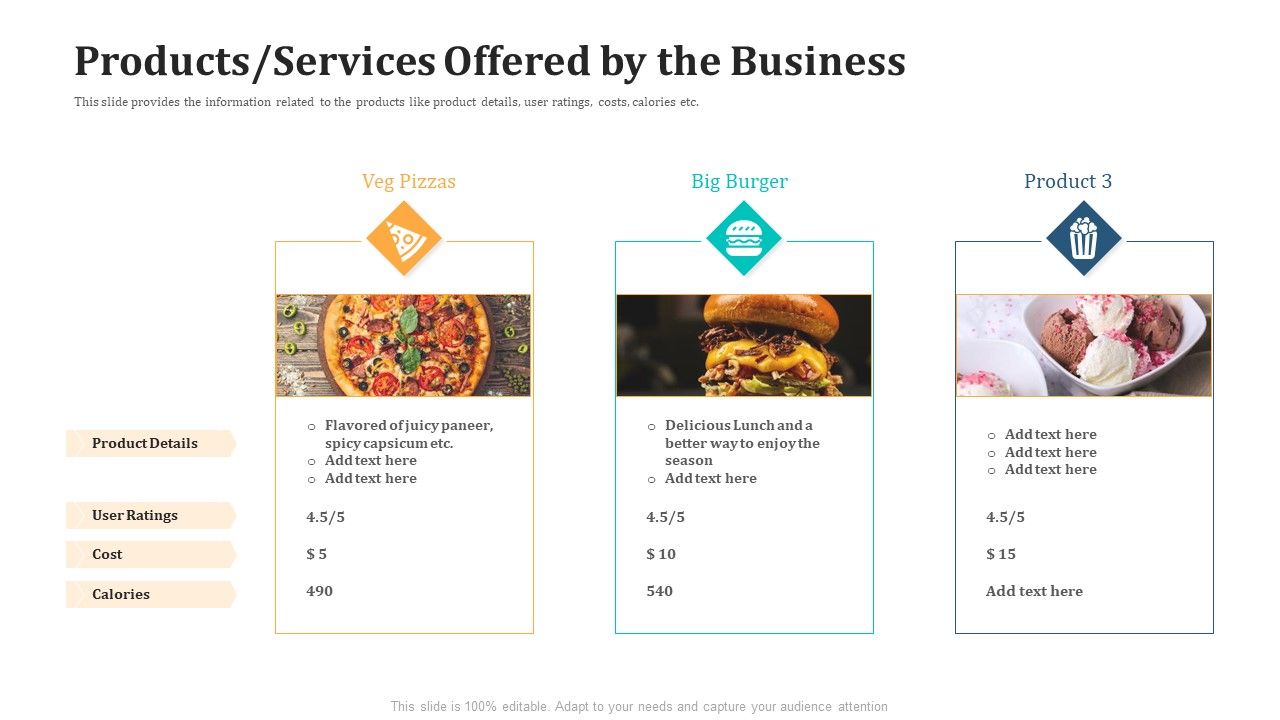 Products_Services_Offered_By_The_Business_Information_PDF_Slide_1.jpg