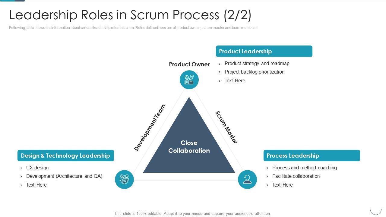 Professional_Agile_Master_Certification_Procedure_Information_Technology_Leadership_Roles_In_Scrum_Clipart_PDF_Slide_1.jpg