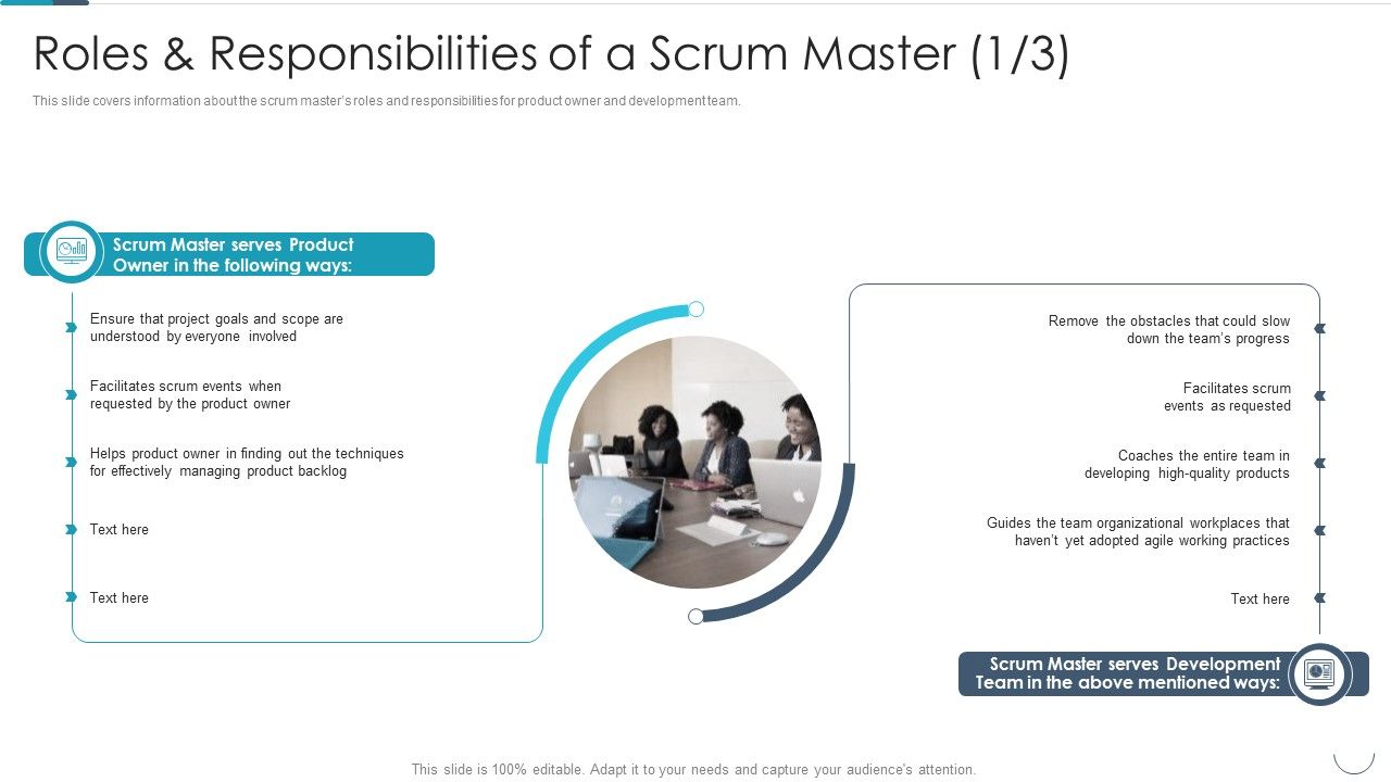 Professional_Agile_Master_Certification_Procedure_Information_Technology_Roles_And_Responsibilities_Inspiration_PDF_Slide_1.jpg