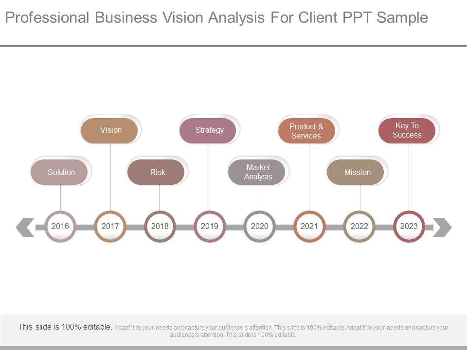 Professional_Business_Vision_Analysis_For_Client_Ppt_Sample_1.jpg