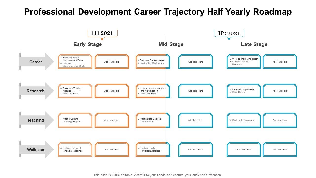 Professional_Development_Career_Trajectory_Half_Yearly_Roadmap_Infographics_Slide_1.jpg
