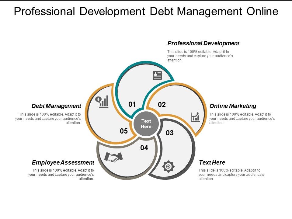 Professional_Development_Debt_Management_Online_Marketing_Employee_Assessment_Ppt_PowerPoint_Presentation_Layouts_Graphics_Download_Slide_1.jpg