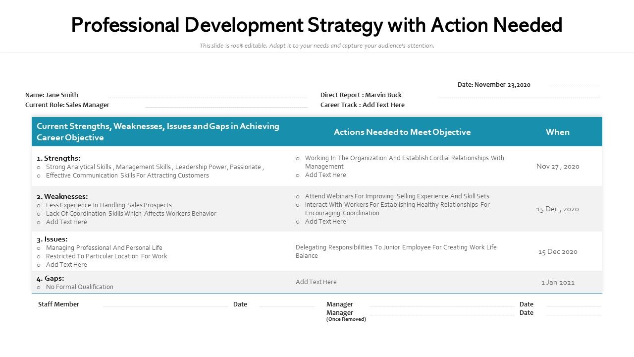 Professional_Development_Strategy_With_Action_Needed_Ppt_File_Examples_PDF_Slide_1.jpg