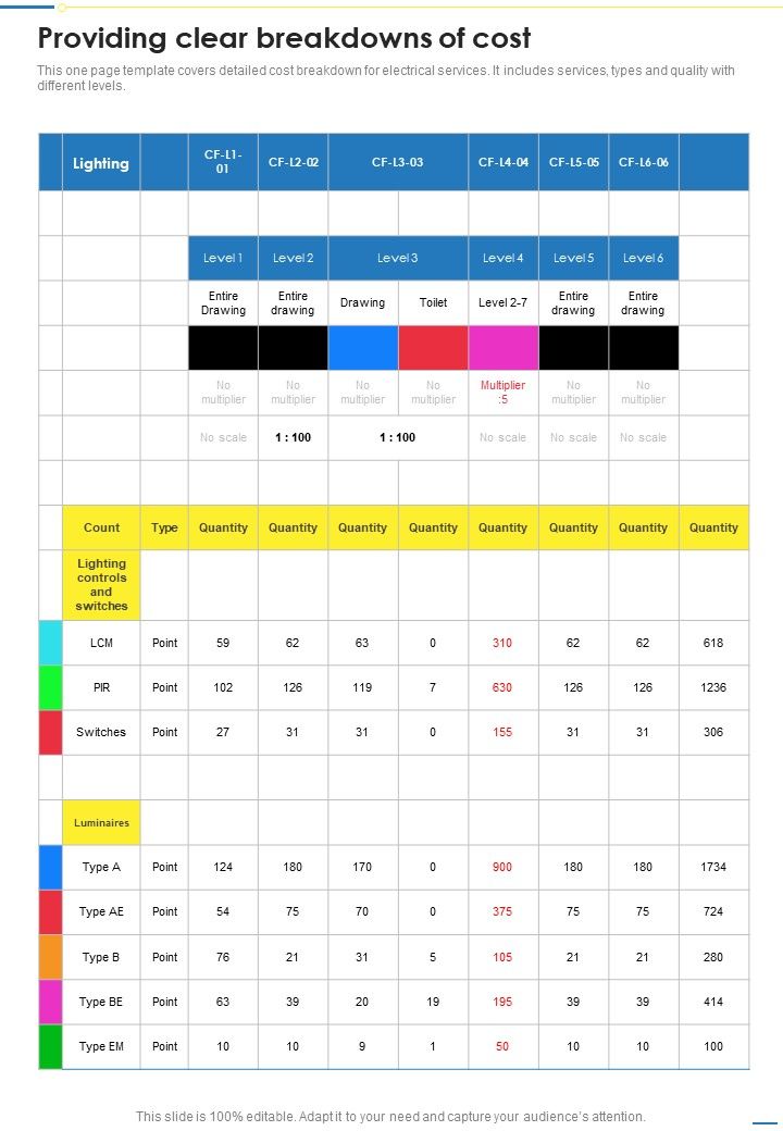 Professional_Electrical_Contract_Services_Tender_Providing_Clear_Breakdowns_One_Pager_Sample_Example_Document_Slide_1.jpg