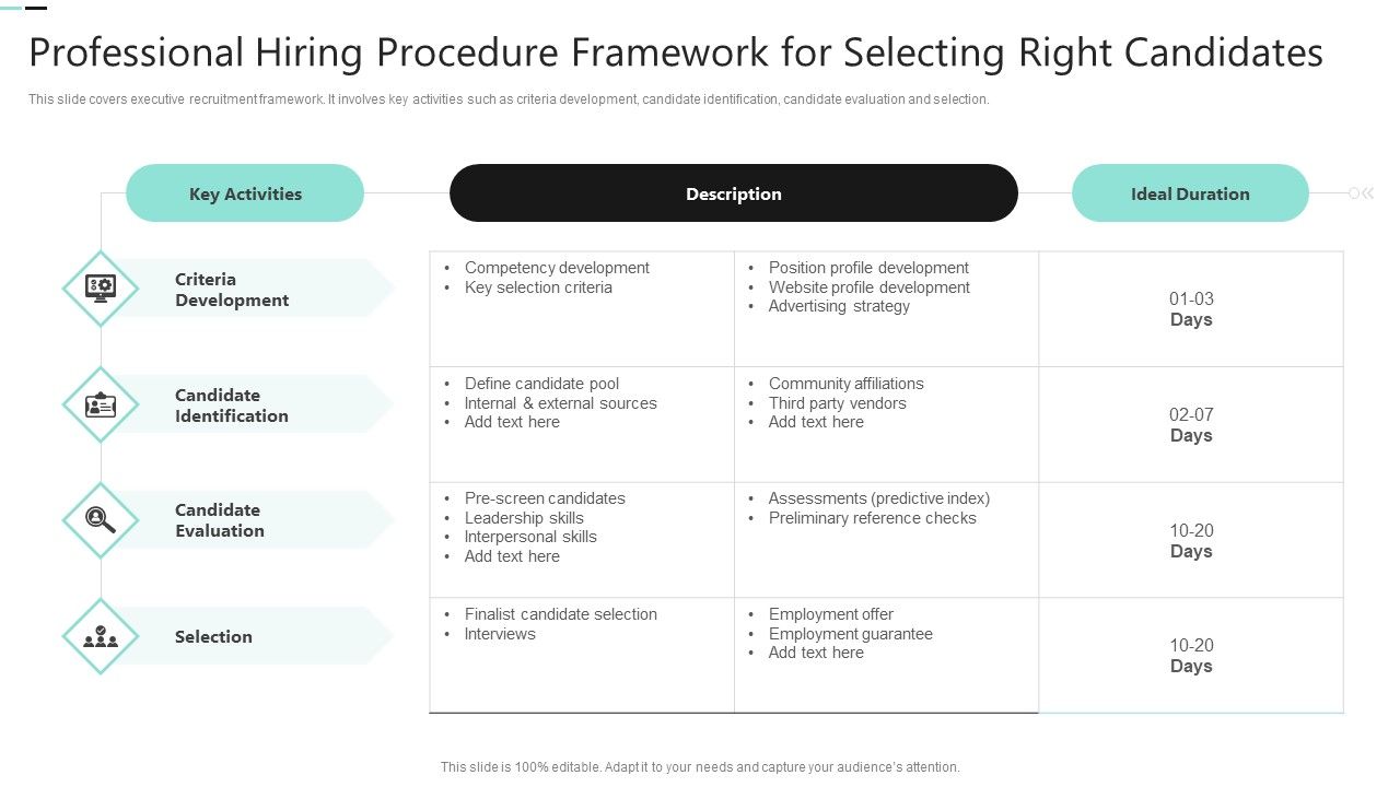 Professional_Hiring_Procedure_Framework_For_Selecting_Right_Candidates_Professional_PDF_Slide_1.jpg
