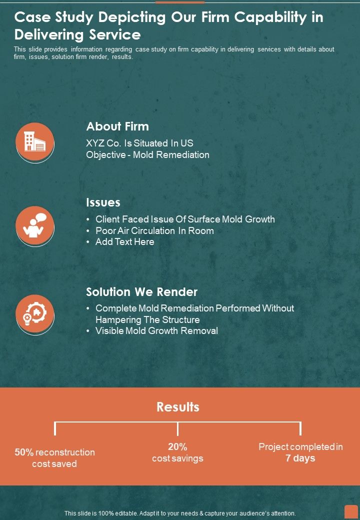 Professional Mold Inspection And Cleanup Services Case Study Depicting Our Firm Capability One Pager Sample Example Document Slide01