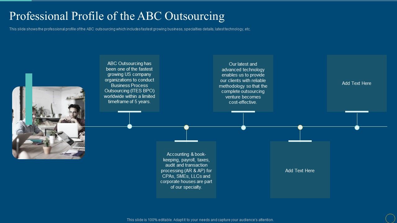 Professional_Profile_Of_The_A_B_C_Outsourcing_Rules_PDF_Slide_1.jpg