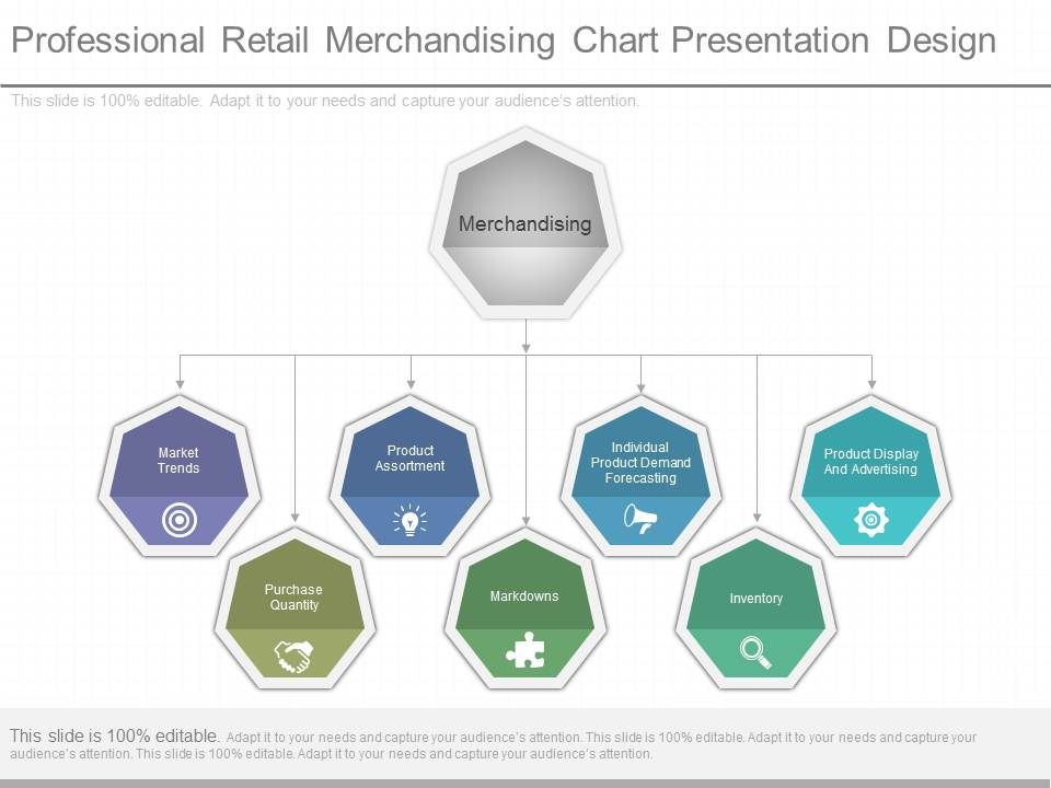 Professional_Retail_Merchandising_Chart_Presentation_Design_1.jpg