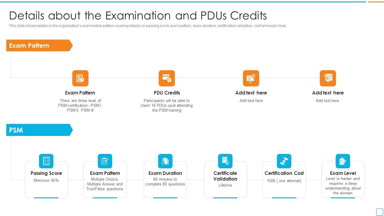 Professional_Scrum_Master_Certification_Details_About_The_Examination_And_Pdus_Credits_Slides_PDF_Slide_1.jpg