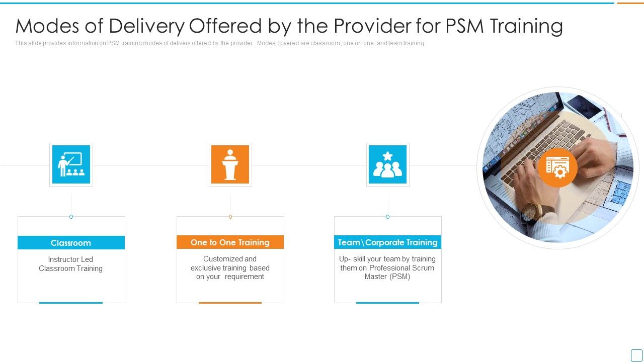 Professional_Scrum_Master_Certification_Modes_Of_Delivery_Offered_By_The_Provider_For_PSM_Training_Pictures_PDF_Slide_1.jpg