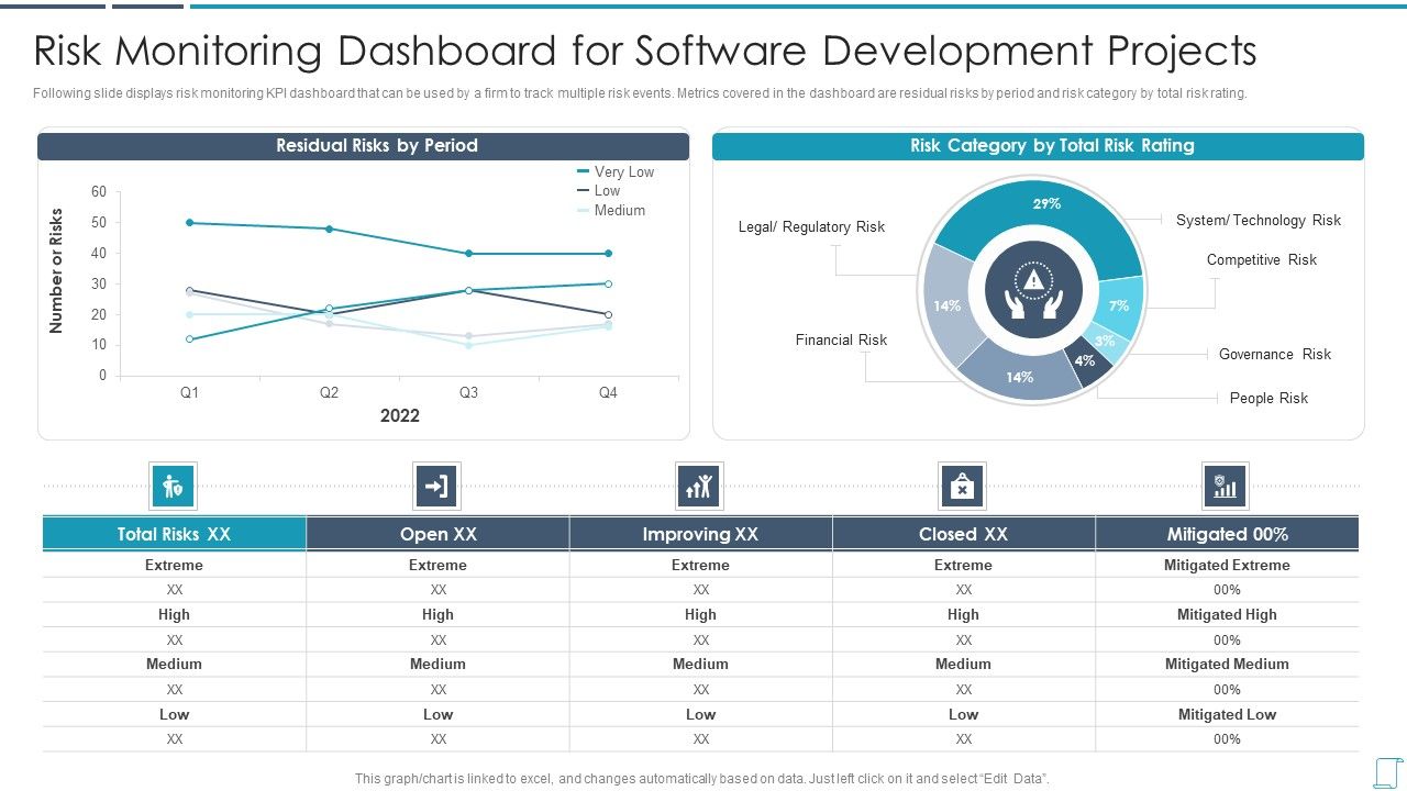 Professional_Scrum_Master_Certification_Training_Program_IT_Risk_Monitoring_Dashboard_Background_PDF_Slide_1.jpg