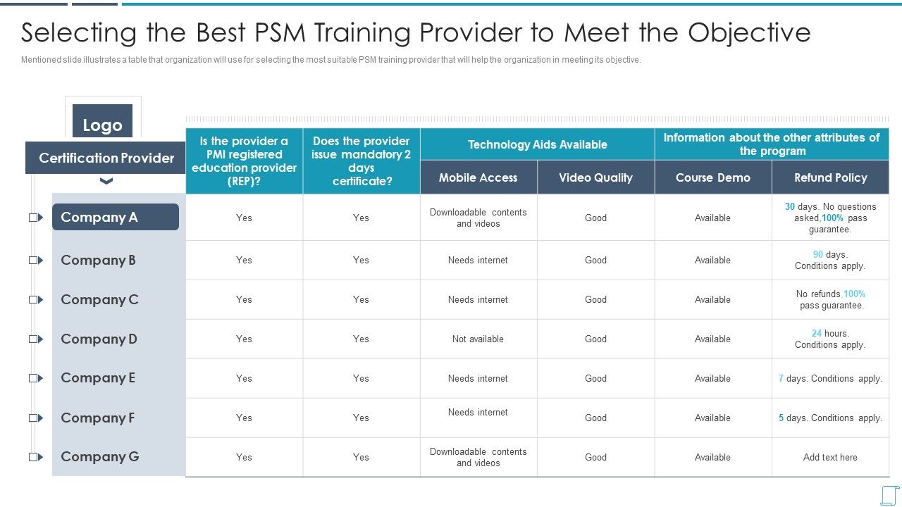 Professional_Scrum_Master_Certification_Training_Program_IT_Selecting_The_Best_PSM_Slides_PDF_Slide_1.jpg