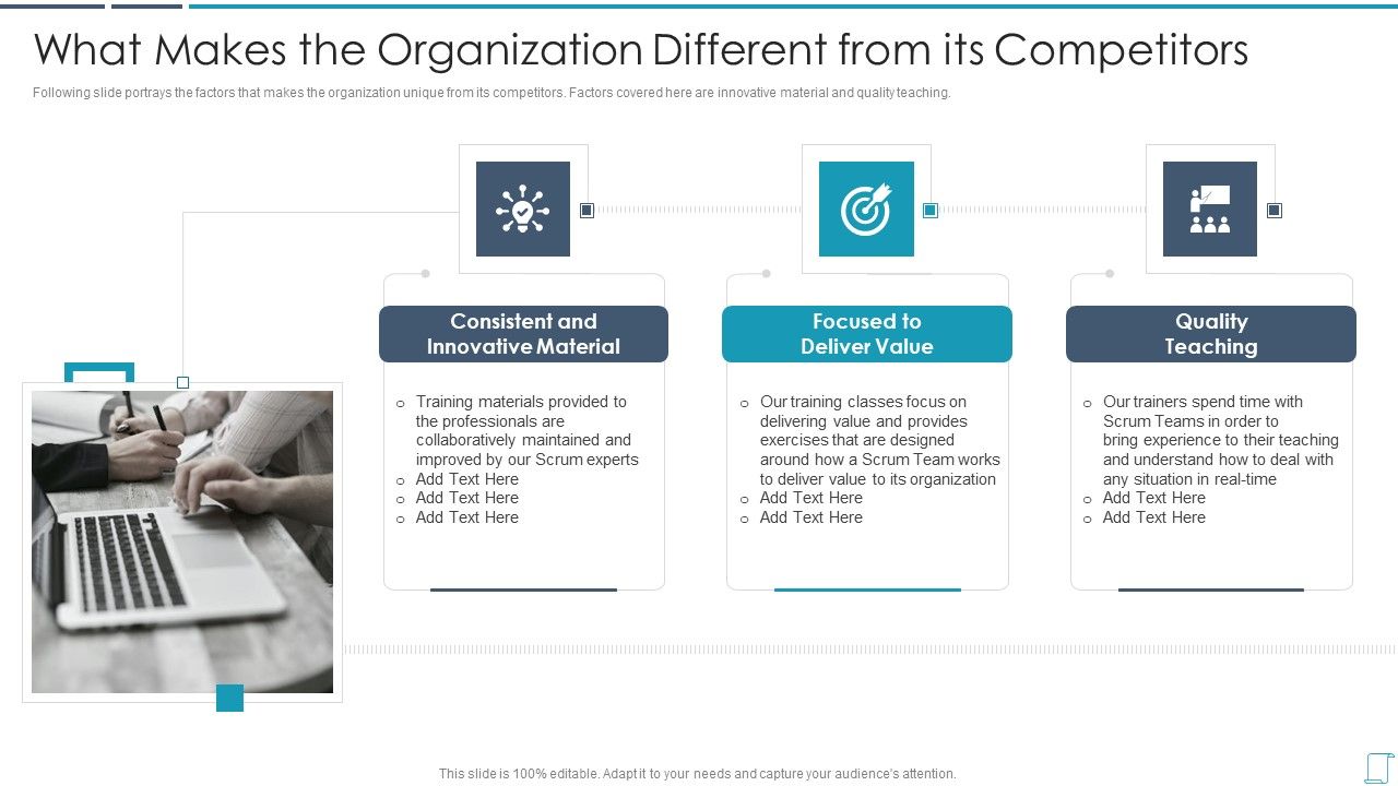 Professional_Scrum_Master_Certification_Training_Program_IT_What_Makes_The_Organization_Template_PDF_Slide_1.jpg