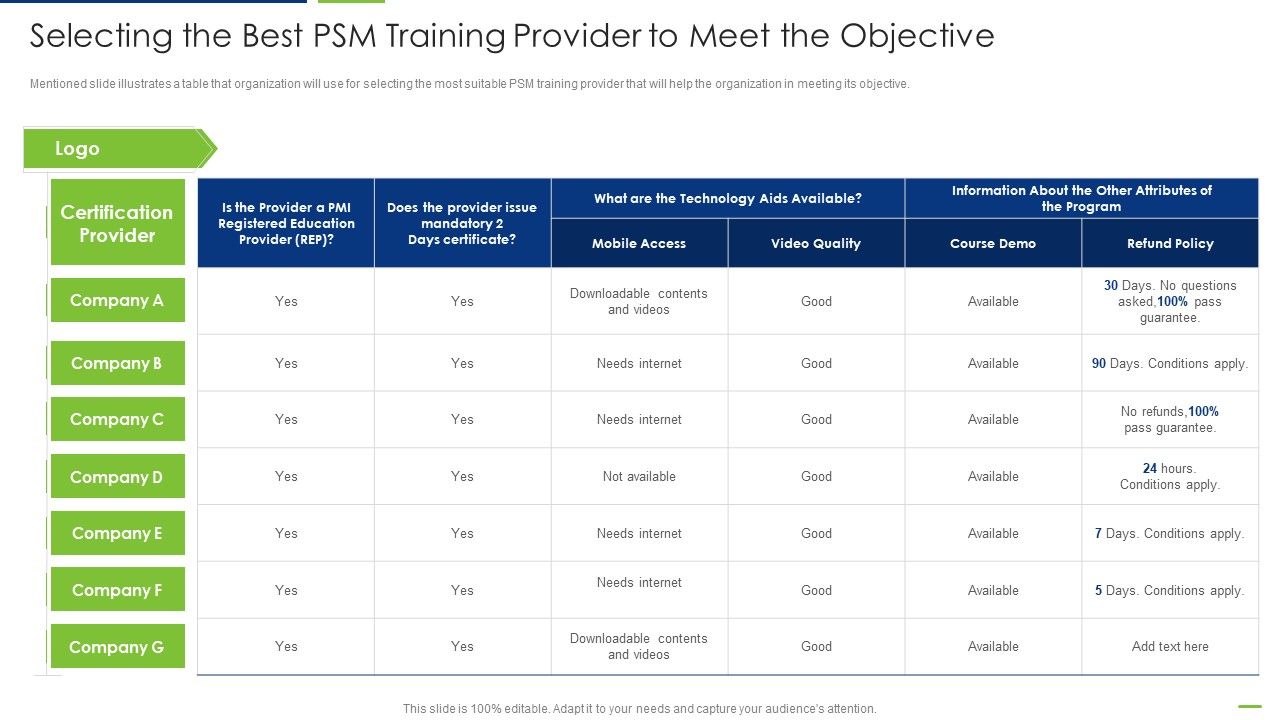 Professional_Scrum_Master_Selecting_The_Best_PSM_Training_Provider_To_Meet_The_Objective_Inspiration_PDF_Slide_1.jpg