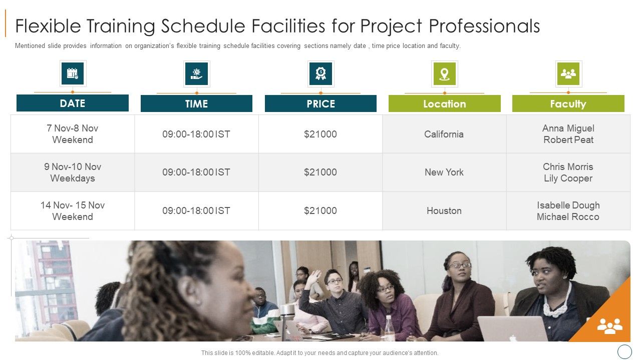 Professional_Scrum_Master_Training_IT_Flexible_Training_Schedule_Facilities_For_Project_Professionals_Microsoft_PDF_Slide_1.jpg