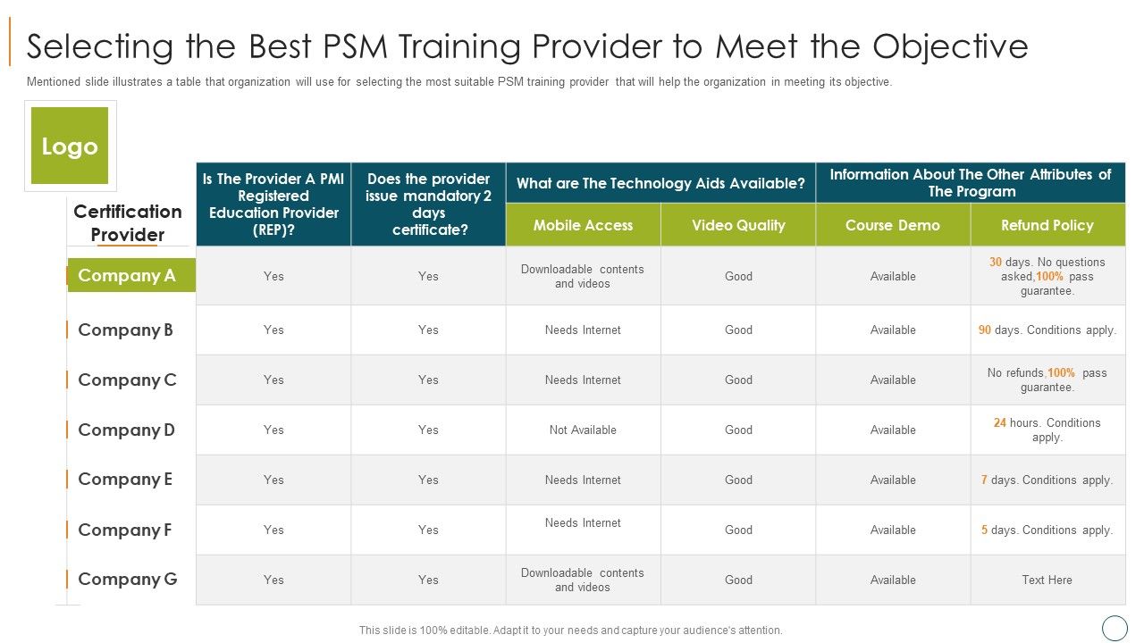 Professional_Scrum_Master_Training_IT_Selecting_The_Best_Psm_Training_Provider_To_Meet_The_Objective_Brochure_PDF_Slide_1.jpg
