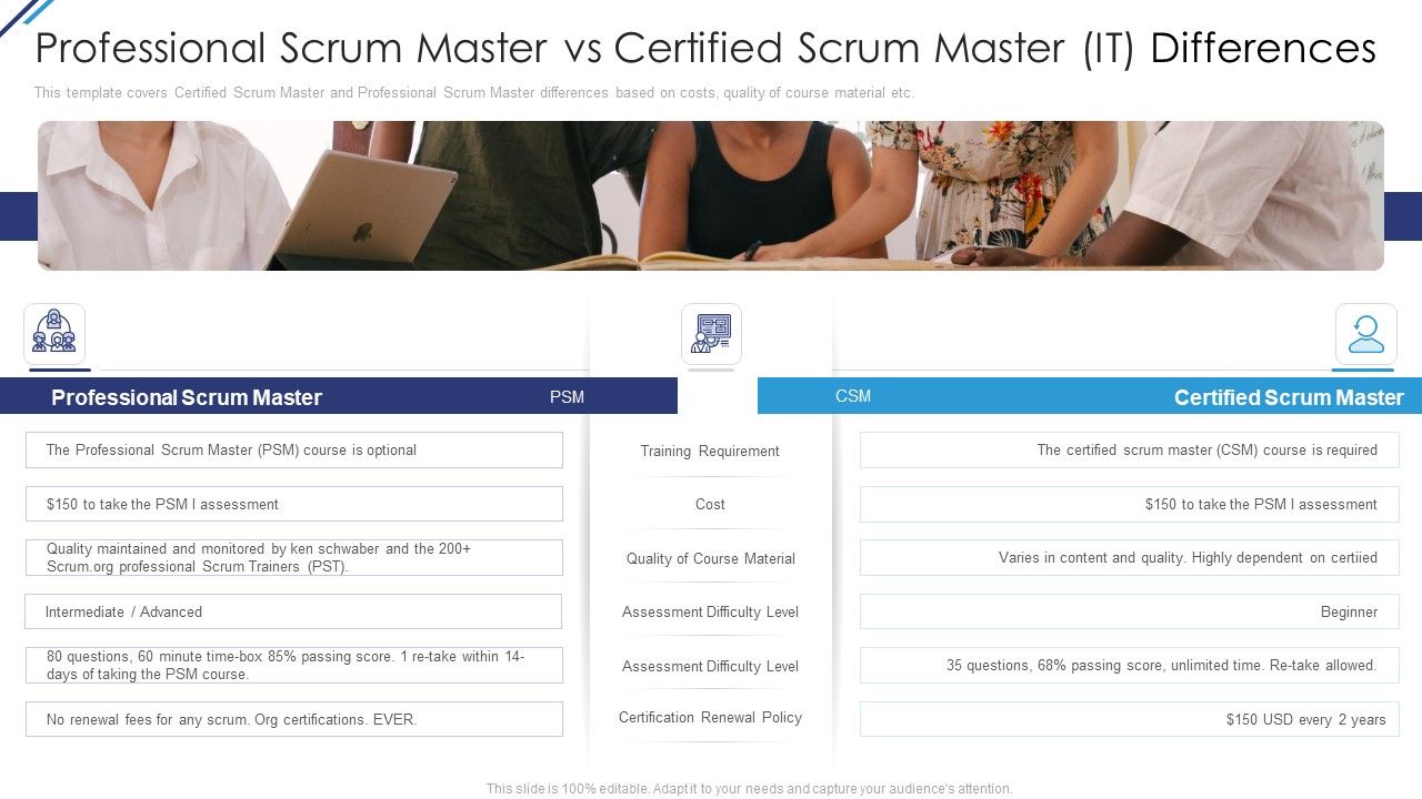 Professional_Scrum_Master_Vs_Certified_Scrum_Master_IT_Differences_Ppt_Slides_Show_PDF_Slide_1.jpg