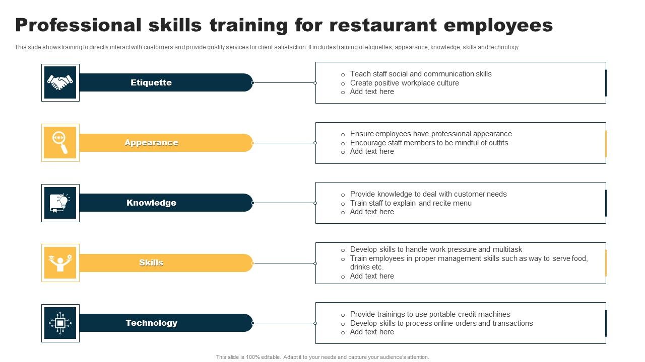 Professional_Skills_Training_For_Restaurant_Employees_Guidelines_PDF_Slide_1.jpg