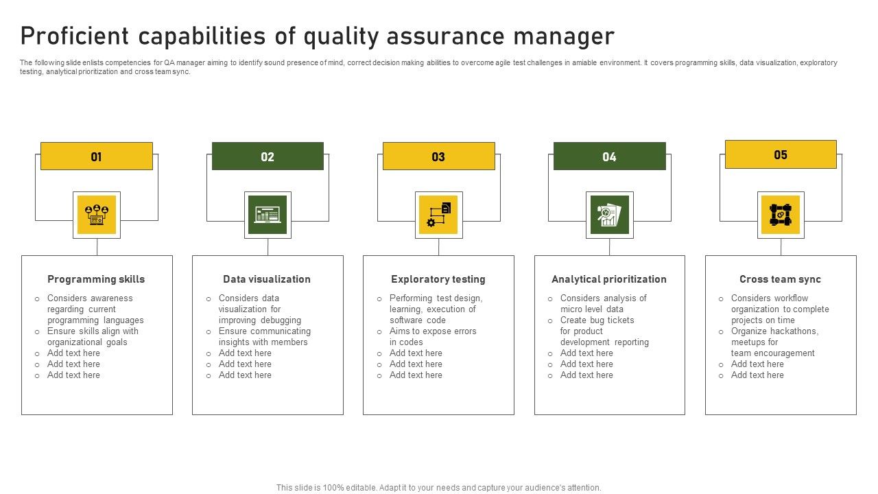 Proficient_Capabilities_Of_Quality_Assurance_Manager_Formats_PDF_Slide_1.jpg