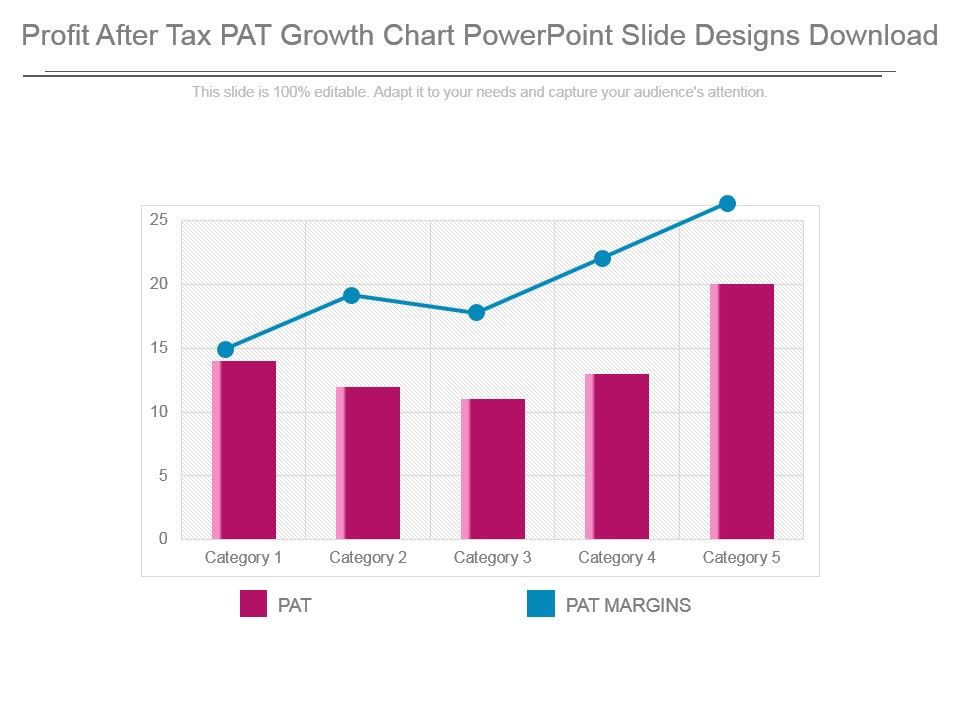 Profit_After_Tax_Pat_Growth_Chart_Powerpoint_Slide_Designs_Download_1.jpg