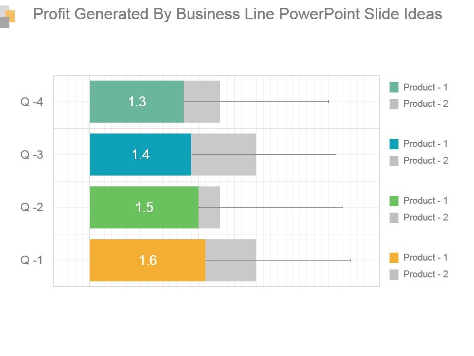 Profit_Generated_By_Business_Line_Powerpoint_Slide_Ideas_1.jpg